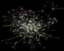Figure 1: A graphic representation of a multiprotein complex